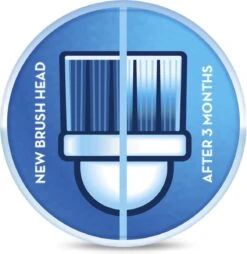 Oral B Oral-B CrossAction - Opzetborstels - 4 Stuks -SmileBright Goedkope Winkel 1166x1200 1