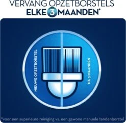 Oral B Oral-B TriZone - Opzetborstels - 4 Stuks -SmileBright Goedkope Winkel 1200x1169