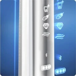 Oral B Oral-B Genius 10200W - Elektrische Tandenborstel - Wit -SmileBright Goedkope Winkel 1200x1198 15