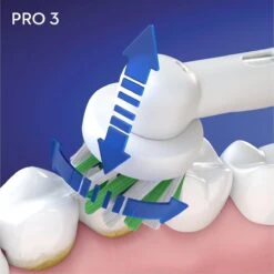 Oral B Oral-B Pro 3 3000 - Wit - Elektrische Tandenborstel - Ontworpen Door Braun - 1 Handvat En 1 Opzetborstel -SmileBright Goedkope Winkel 1200x1198 55
