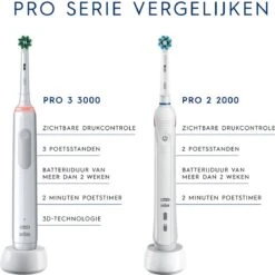 Oral B PRO 2 2400 N -sensi Ultra Thin - Electrische Tandenborstel- Pink 7 Oral B PRO 2 2400 N -sensi Ultra Thin - Electrische Tandenborstel- Pink -SmileBright Goedkope Winkel 1200x1198 89