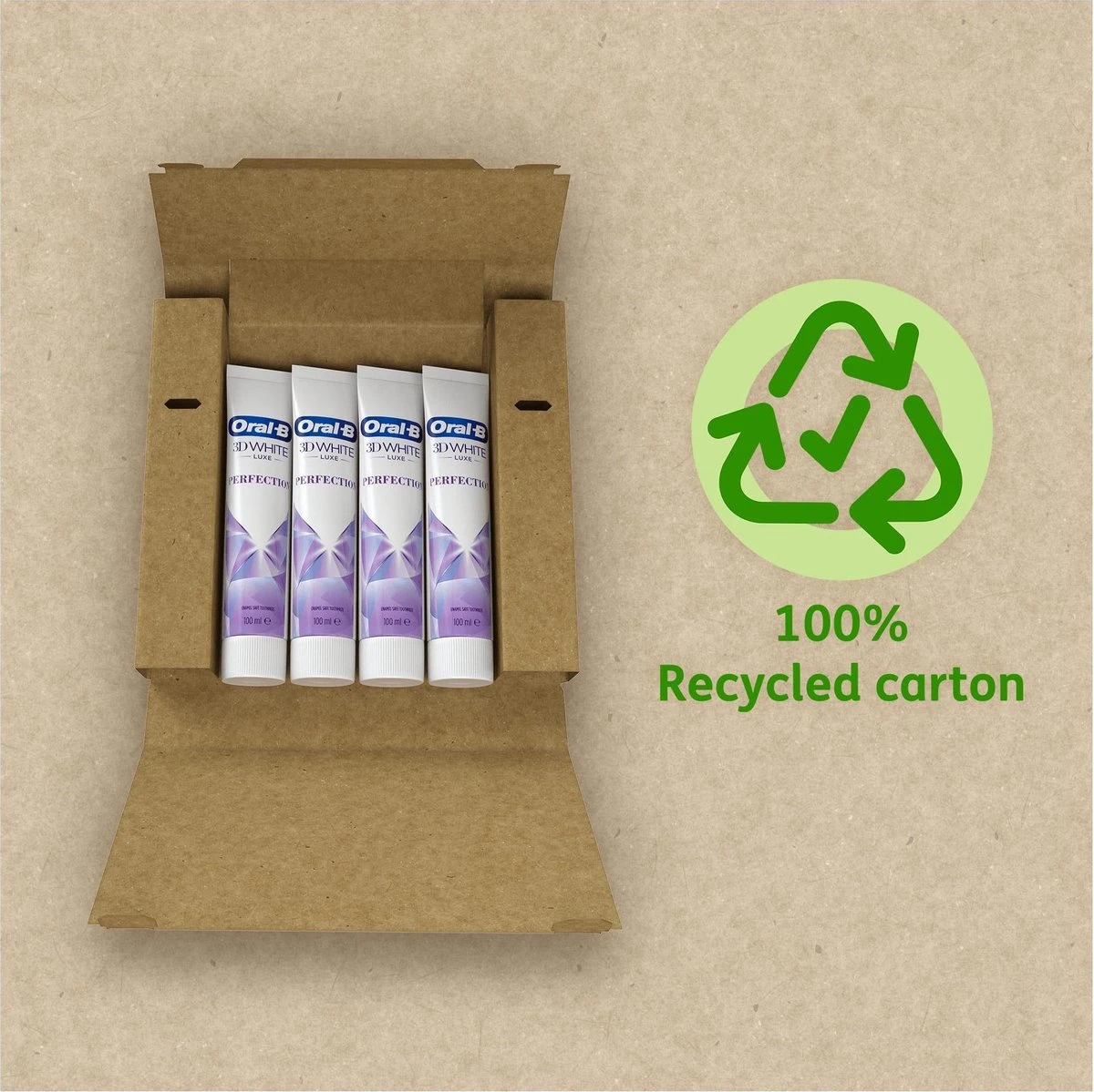 Oral B Oral-B 3D White Luxe Perfection - Voordeelverpakking 4 X 75 Ml -Tandpasta Verpakt In Gerecycleerd Karton 2 Oral B Oral-B 3D White Luxe Perfection - Voordeelverpakking 4 X 75 Ml -Tandpasta Verpakt In Gerecycleerd Karton - Afbeelding 2