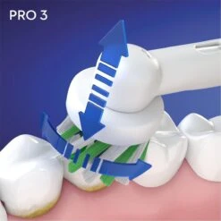 Oral B Oral-B Pro 3 - 3000 - Elektrische Tandenborstel - Ontworpen Door Braun - Blauw -SmileBright Goedkope Winkel 1200x1200 120