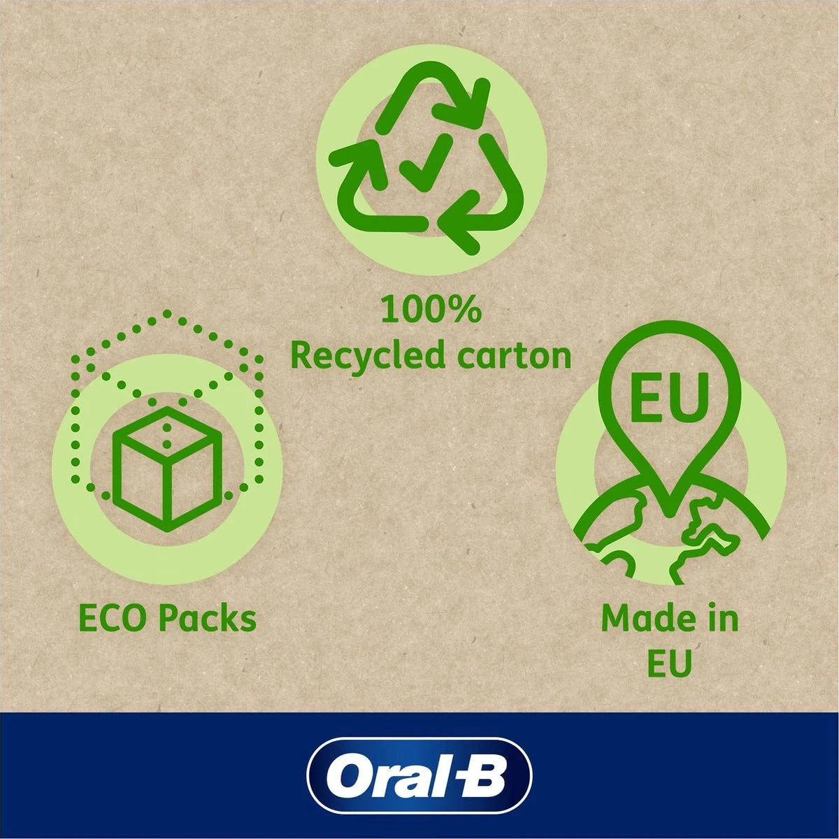 Oral B Oral-B Tandvlees & Glazuur Pro-Repair Origineel - Voordeelverpakking 4 X 100 Ml - Tandpasta Verpakt In Gerecycleerd Karton 3 Oral B Oral-B Tandvlees & Glazuur Pro-Repair Origineel - Voordeelverpakking 4 X 100 Ml - Tandpasta Verpakt In Gerecycleerd Karton - Afbeelding 3