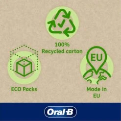 Oral B Oral-B 3D White Luxe Perfection - Voordeelverpakking 4 X 75 Ml -Tandpasta Verpakt In Gerecycleerd Karton 9 Oral B Oral-B 3D White Luxe Perfection - Voordeelverpakking 4 X 75 Ml -Tandpasta Verpakt In Gerecycleerd Karton -SmileBright Goedkope Winkel 1200x1200 560