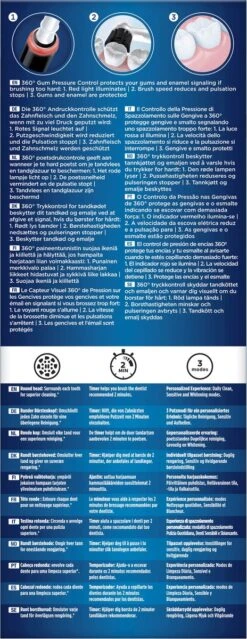 Oral B Oral-B Pro 3 3000 - Elektrische Tandenborstel - Zwart -SmileBright Goedkope Winkel 464x1200