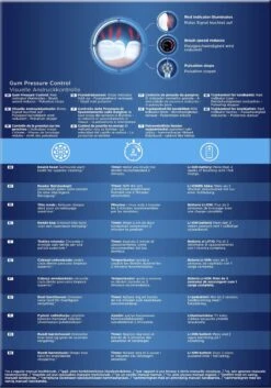 Oral B Oral-B PRO 2 2500 - Zwart - Elektrische Tandenborstel - Met Reisetui 15 Oral B Oral-B PRO 2 2500 - Zwart - Elektrische Tandenborstel - Met Reisetui -SmileBright Goedkope Winkel 840x1200